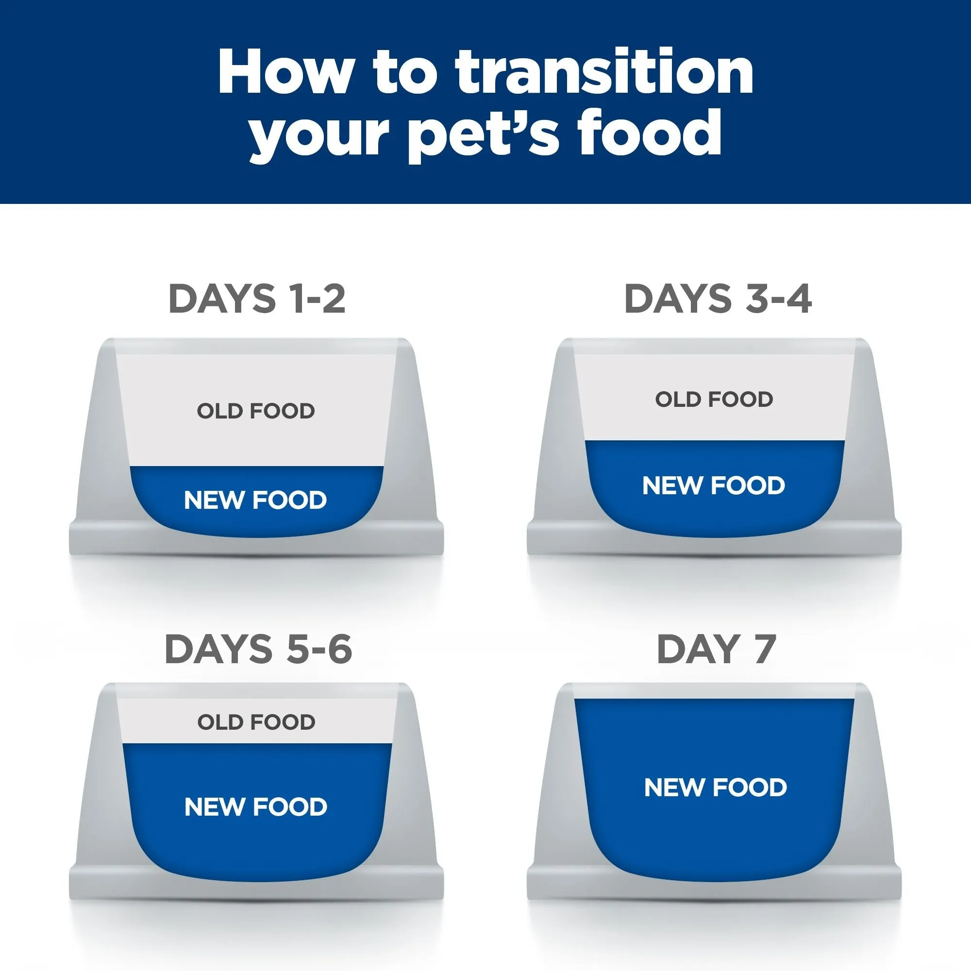 Hill's Prescription Diet c/d Multicare Stress Urinary Care Chicken & Vegetable Stew Canned Cat Food 82g x 24