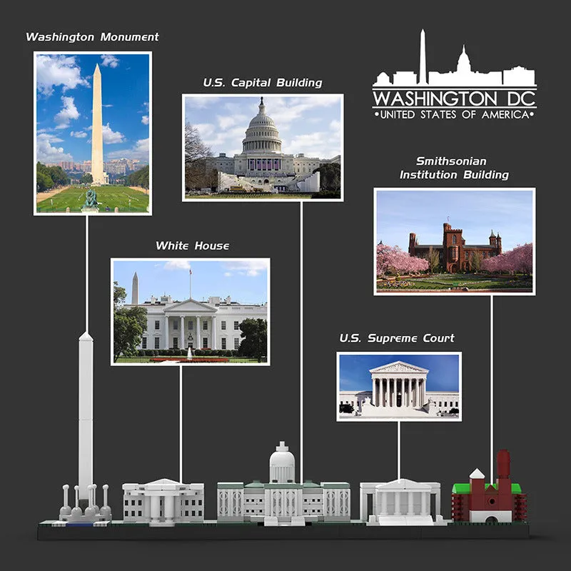 MOC-50791 Street View Architecture Washington DC Skyline Building Blocks Ornaments Children's Toys Assembling Building Blocks